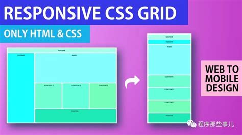 布局|CSS Grid 网格布局教程